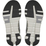 On Cloudrunner 2 wmn frost white