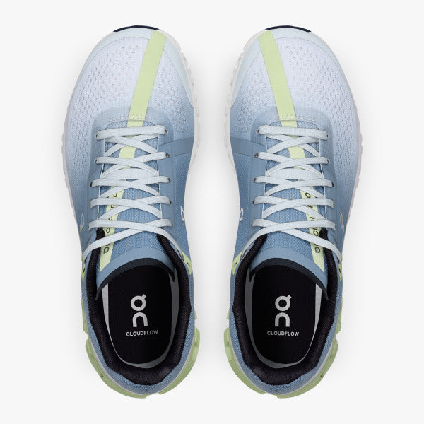 On Cloudflow 3 wmn niagara-meadow