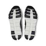 On Cloudflow 4 wmn black-white