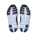 On Cloudflow 4 wmn fade-iron