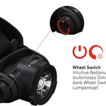 Ledlenser Stirnlampe H7R Core