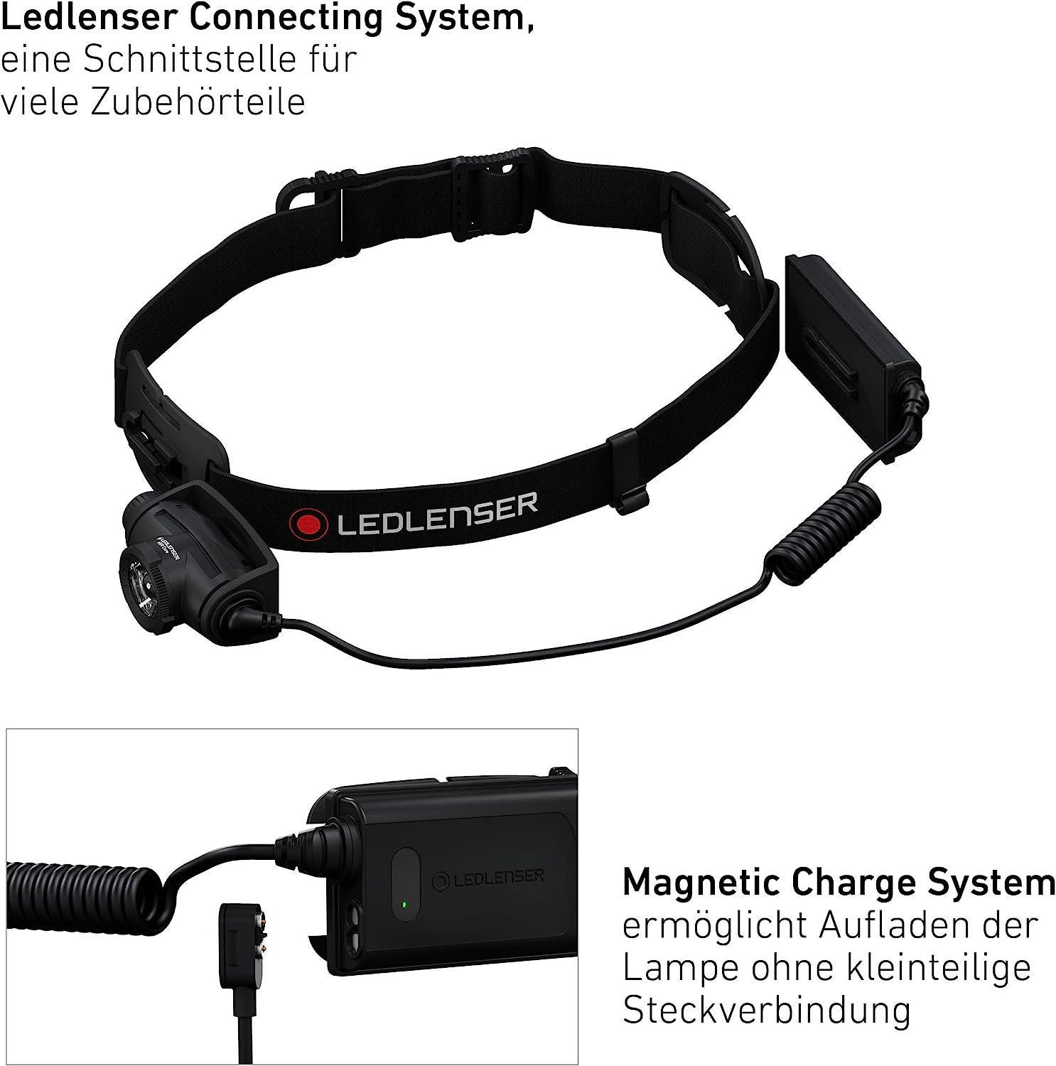 Ledlenser Stirnlampe H5R Core